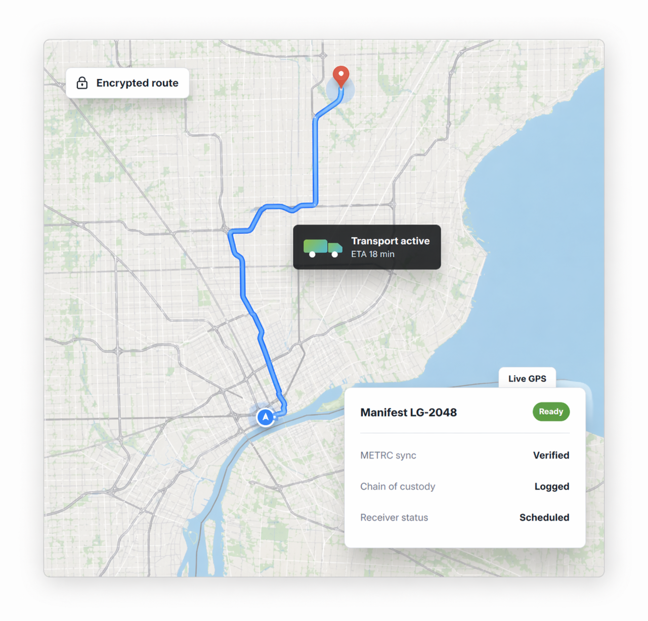 LeafGo secure transport map showing an encrypted route, active transport, live GPS, and manifest status